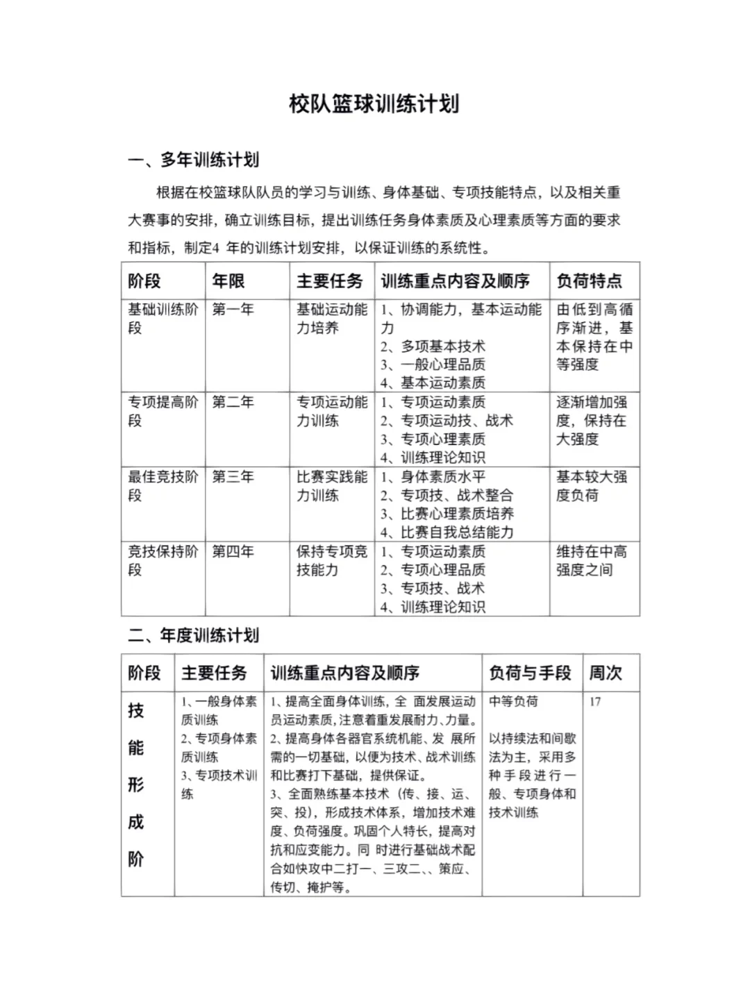 成人篮球训练计划方案